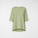 STRETCH PUNTO MILANO T-SHIRT